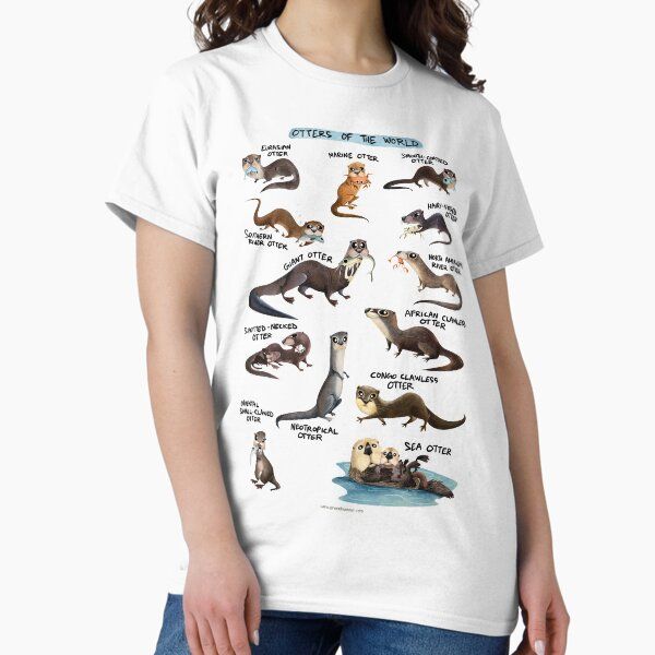 Otters of the World