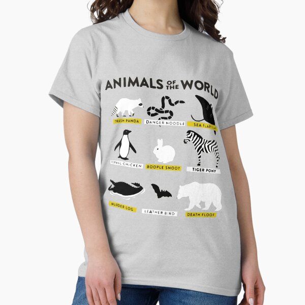 Animals of the World - And how they are called correctly